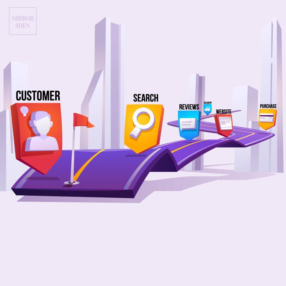 Understand customer journey and improve usability - Mirror Shen
